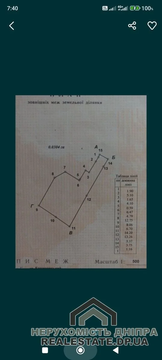 Продам участок Балашовский спуск · 4