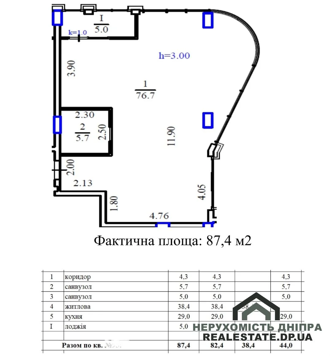 Продам 2х кімнатну квартиру 87.4 м² в самому центрі міста Дніпро на вул. Короленко ЖК Mozart · 1